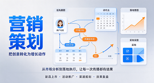 魏县营销策划